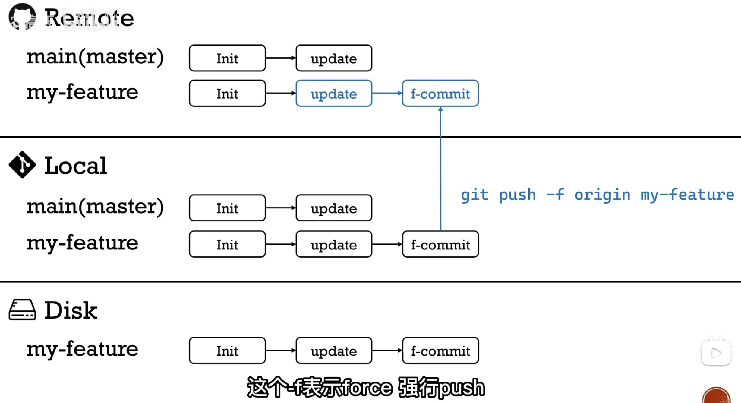 image-20250527234544817
